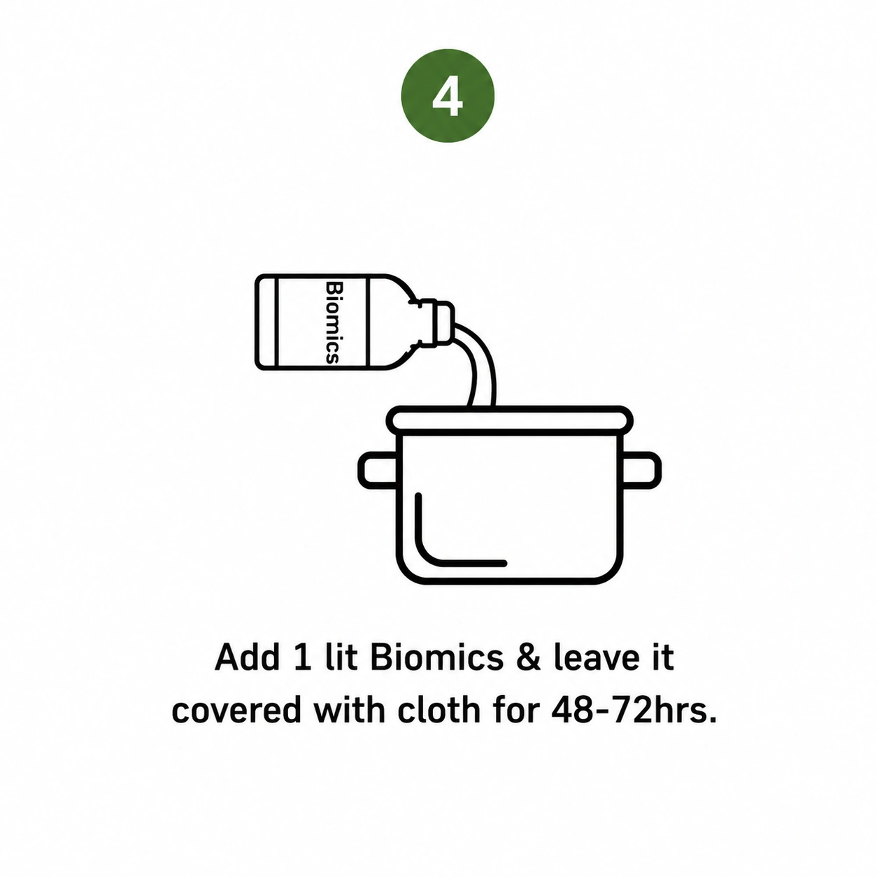 Add 1 lit Bom Shield & leave it covered with cloth for 48-72hrs.